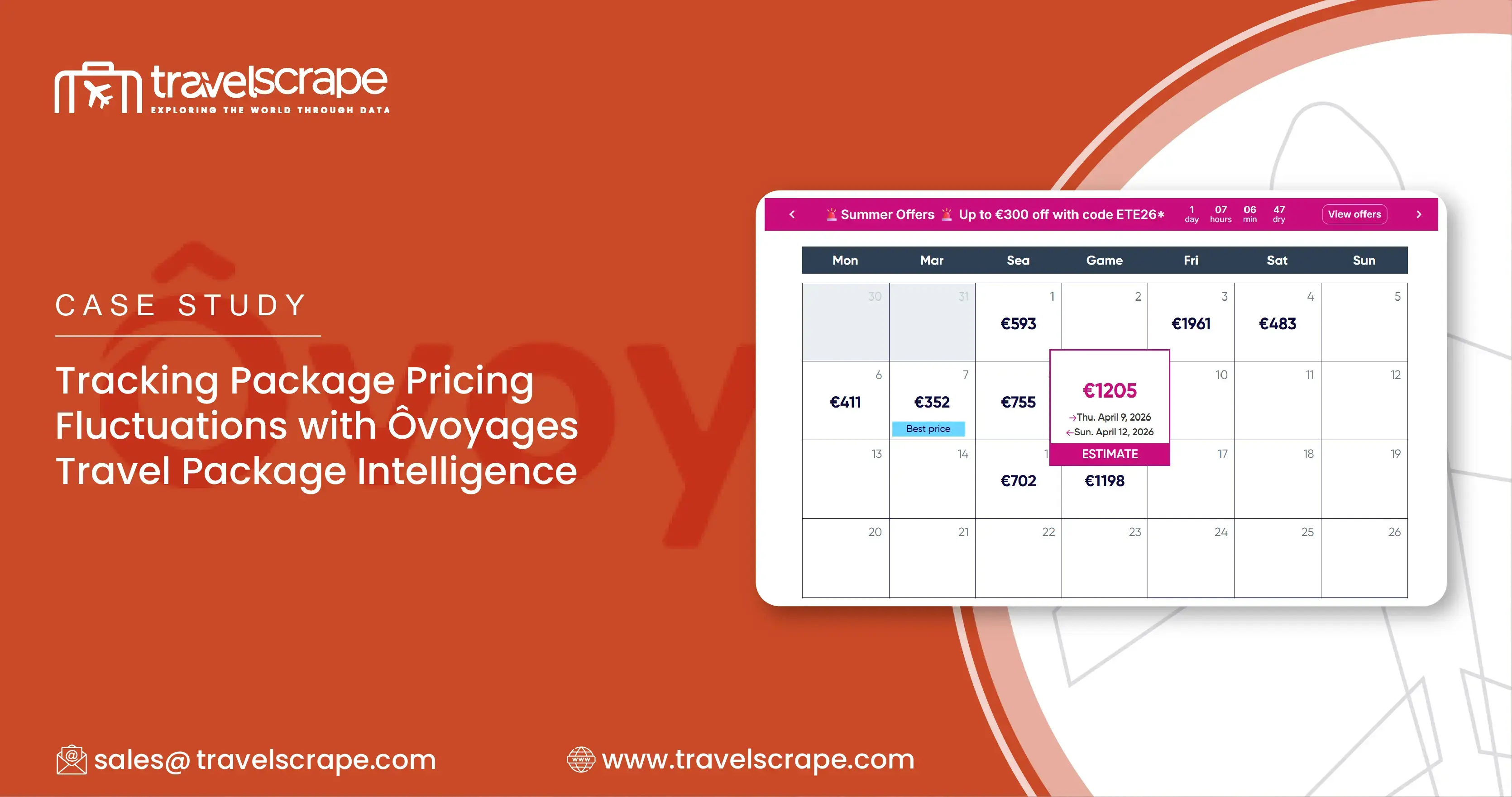 Ôvoyages Travel Package Intelligence for Pricing Fluctuations
